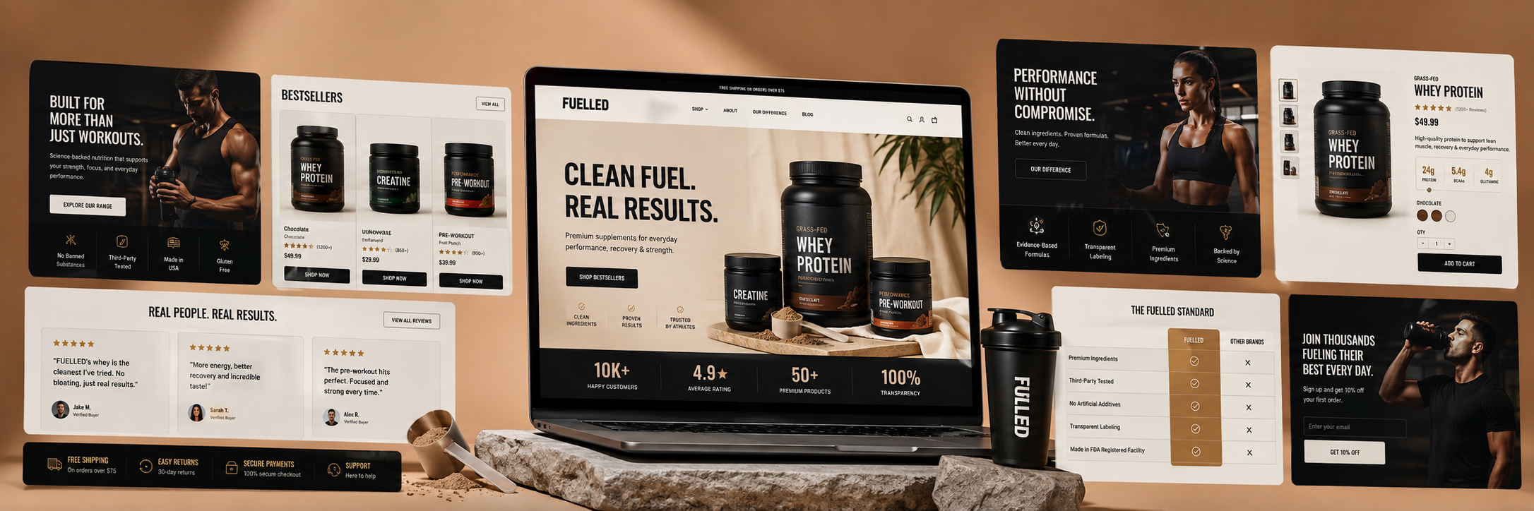 Designcoffers E-Commerce Portfolio Showcase